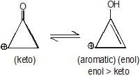 Structural Isomerism | Chemistry Class 11 - NEET